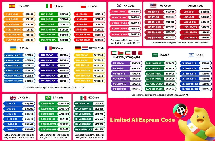 GPS Bike Computer IGPSPORT BSC100S Cycle Wireless Speedometer Bicycle Digital Stopwatch Cycling Odometer Cycling Computer