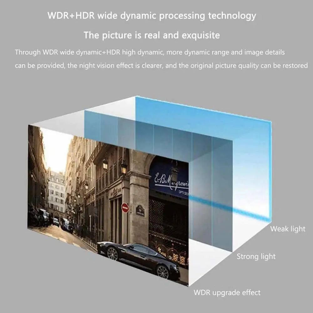 Car Dash Cam 1080P Full HD Driving Recorder Built-in G Sensor 2 Inch Screen Night Vision Wide Angle 24H Parking Mode Camera