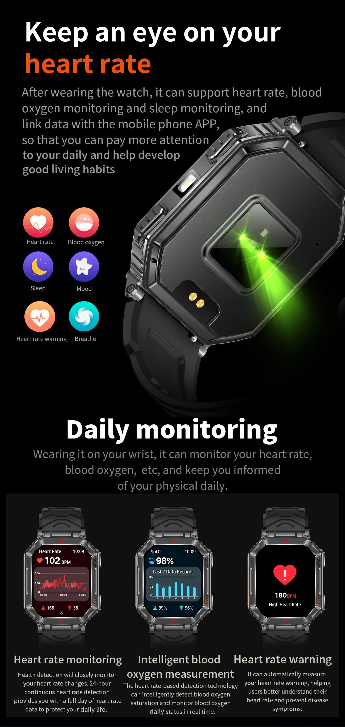 LIGE NEW 2025 GPS Smartwatch 2.01" HD Screen Compass Barometric Altimeter 450mAh Battery BT Voice Calling Smart Watch 107 Sports